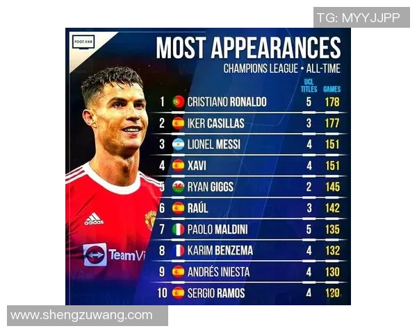 卡通球星足球大赛：超萌球员联手争夺冠军荣耀