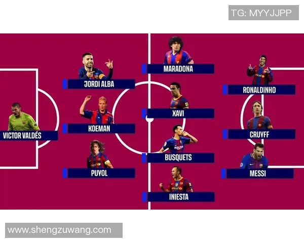 巴萨历史最强球星解析 从梅西到现在的传奇与荣耀