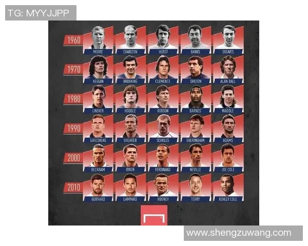 全球五大最帅足球球星盘点，颜值与球技并存的足球偶像